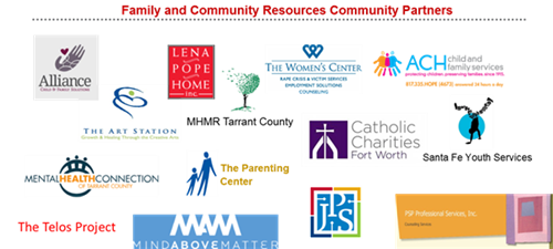 Family and Community Resources Partners 2018.jpg.png 